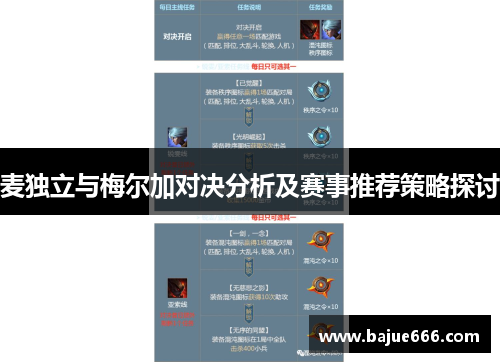 麦独立与梅尔加对决分析及赛事推荐策略探讨